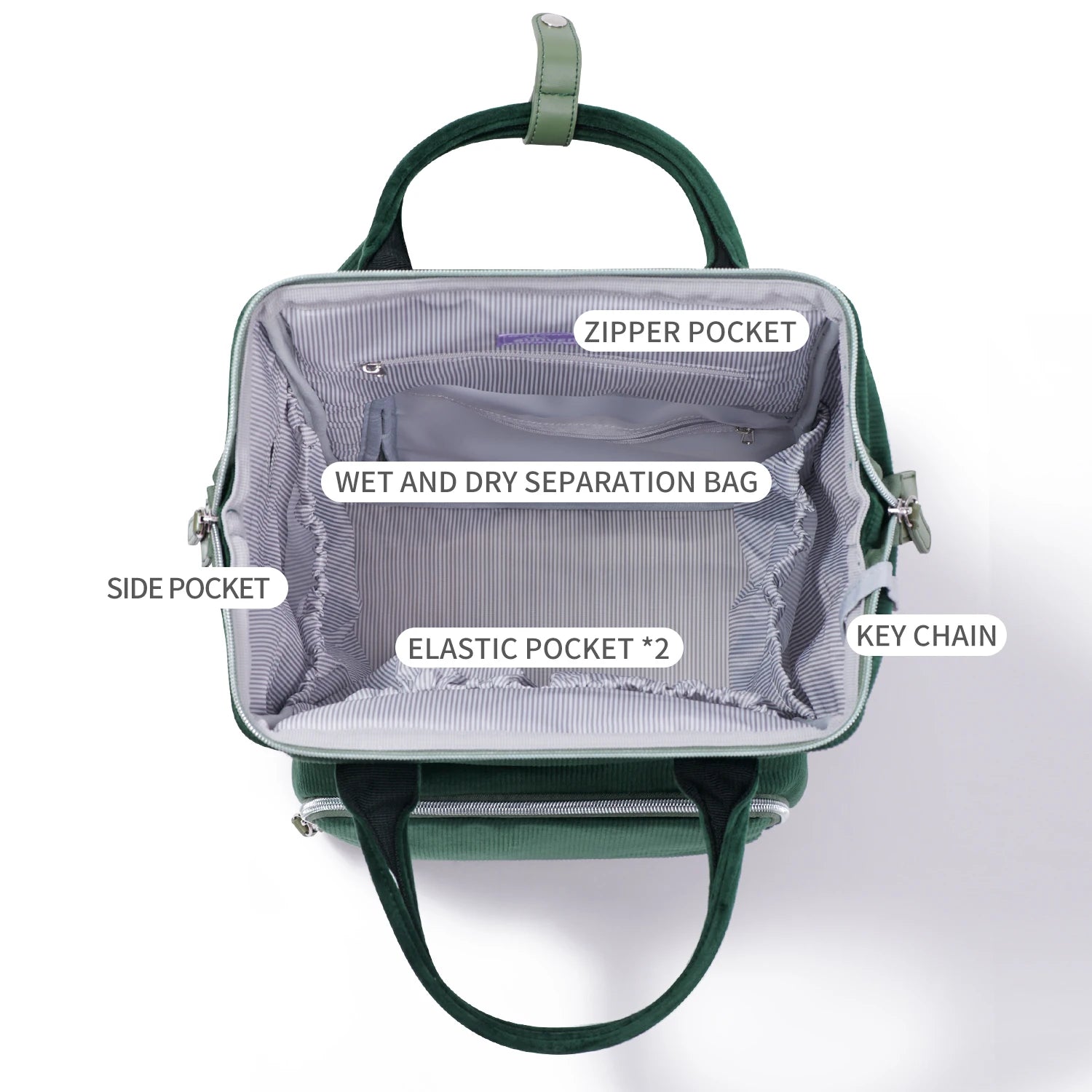 Sunveno Mommy Diaper Backpack
