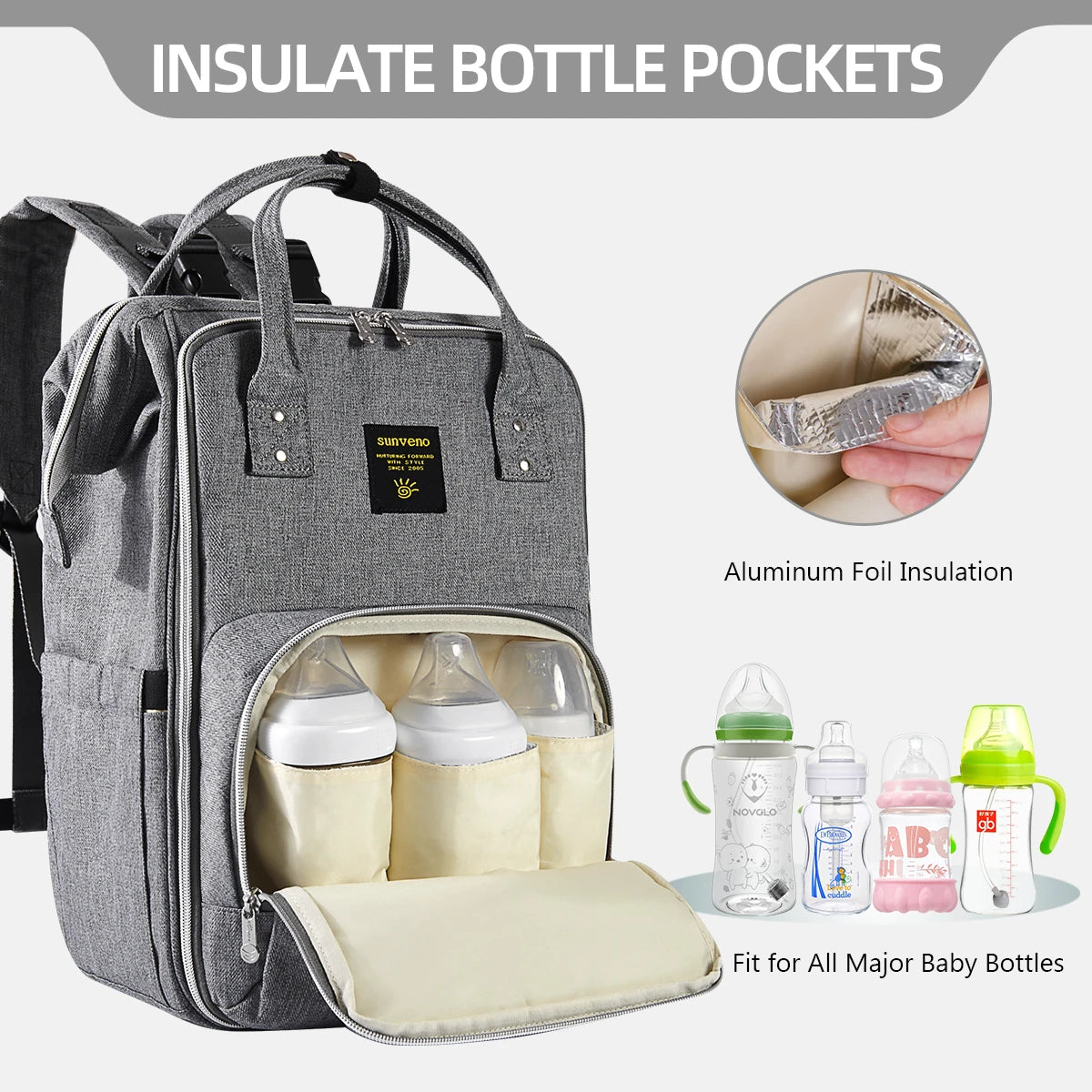 Sunveno Diaper Backpack 20L
