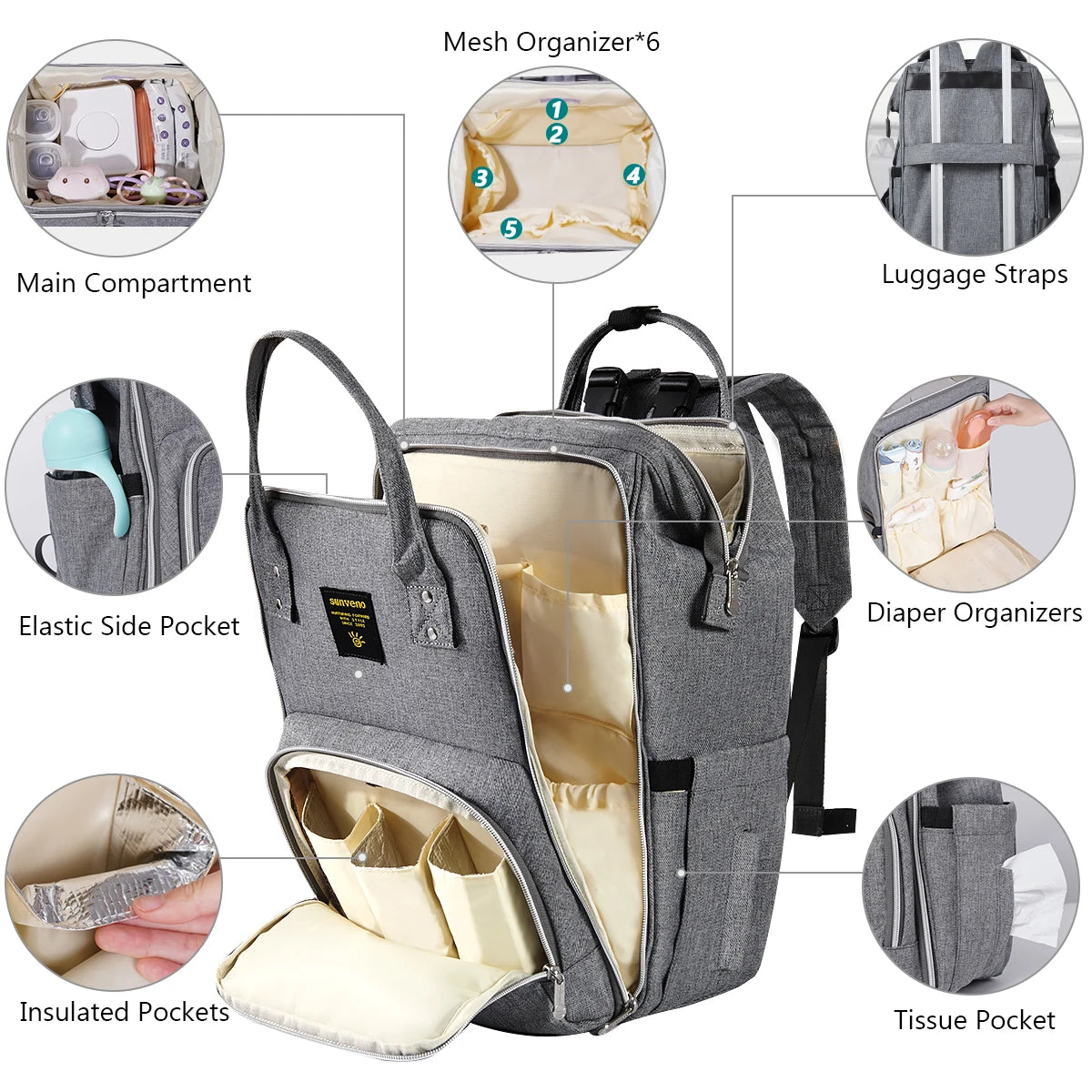 Sunveno Diaper Backpack 20L