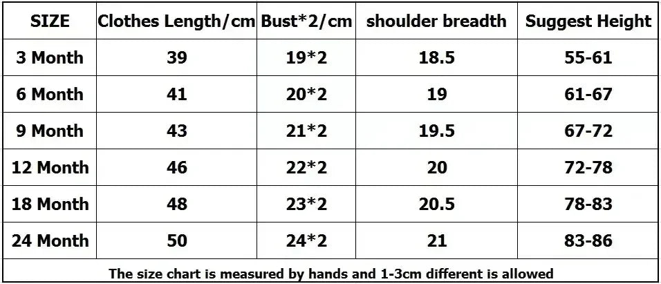 2026 Newborn Baby Clothes Set Soft Cotton Bodysuits+Pants 3Pcs/Lot Baby Boy Outfits InFant Cartoon Baby Clothing Set 6-24M
