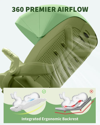 Mini ELF 2 Compact Travel Stroller